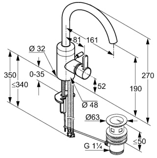 KLUDI ZENTA Jednouchwytowa bateria umywalkowa DN 10 - 382550575