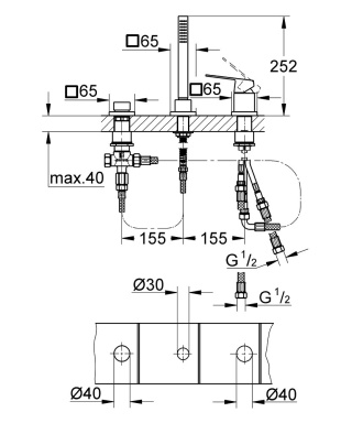 GROHE EUROCUBE trójotworowa kombinacja wannowa-19966000