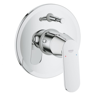 GROHE EUROSMART COSMOPOLITAN jednouchwytowa bateria-32879000