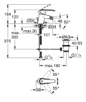 GROHE Start bateria bidetowa, DN 15 Rozmiar S-32560001