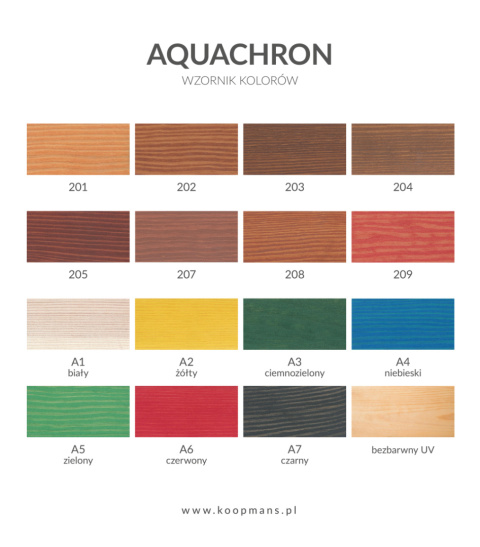 KOOPMANS AQUACHRON - Koloryzujący impregnat akrylowy (2.5 L) KOOPMANS AQUACHRON - Koloryzujący impregnat akrylowy (2.5 L)
