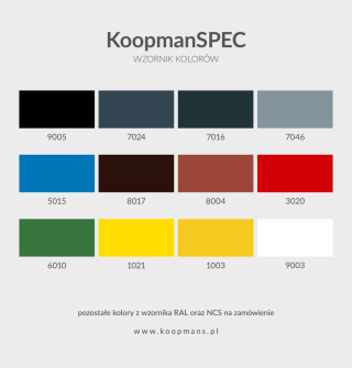 KOOPMANS KoopmanSPEC - Farba antykorozyjna z zastosowaniem na rdzę oraz ocynk (5 L)