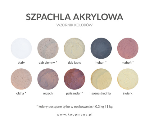 KOOPMANS SZPACHLA - Elastyczna szpachla akrylowa (0.3 KG / 1 KG / 12.5 KG) KOOPMANS SZPACHLA - Elastyczna szpachla akrylowa (0.3 KG / 1 KG / 12.5 KG)