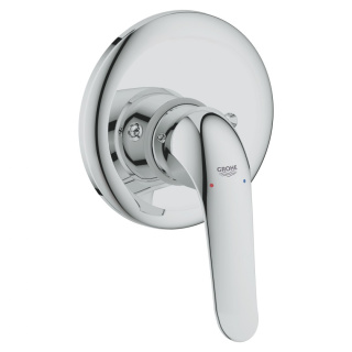 GROHE EUROECO SPECIAL jednouchwytowa bateria prysznicowa- 32784000