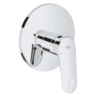 GROHE EUROPLUS jednouchwytowa bateria prysznicowa- 19537002