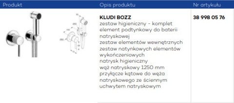 KLUDI BOZZ zestaw nr 5