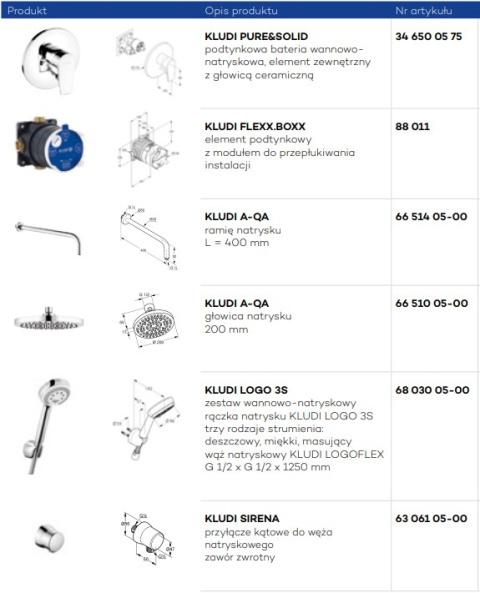 KLUDI PURE&SOLID zestaw nr 4