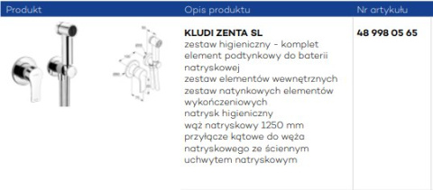 KLUDI ZENTA SL zestaw nr 4