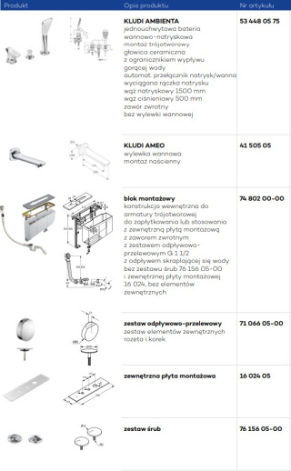 KLUDI AMBIENTA zestaw nr 10