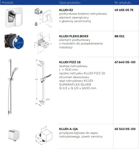 KLUDI E2 zestaw nr 1