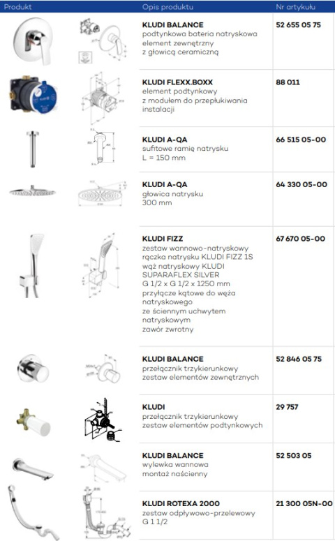 KLUDI BALANCE zestaw nr 11